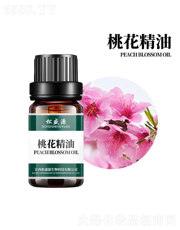 ������ʢԴ����Ƽ����޹�˾����ʢԴ�һ�����