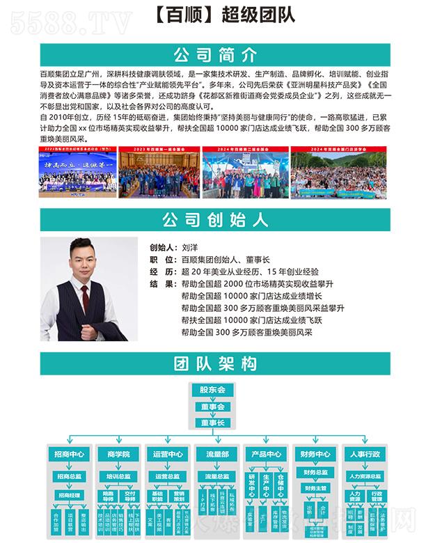 �V�ݰ������Ƽ����޹�˾����혳����F(tu��n)�(du��)