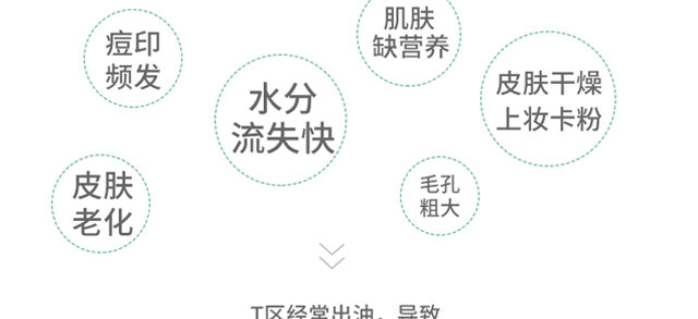 �ł�(g��)�ط���ĸ���AҺ