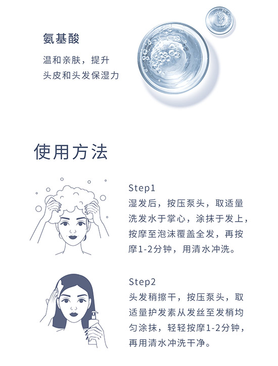 ���B(y��ng)������ϴ�l(f��)ˮ