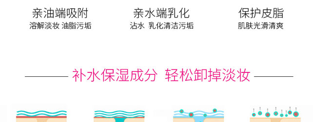 �C��ѩ�w�����ᱣ������