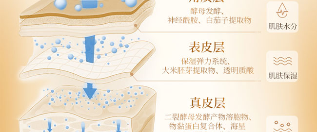 ˮ��ع�П��ϵ���׺�