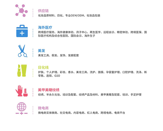 12��չʾ����