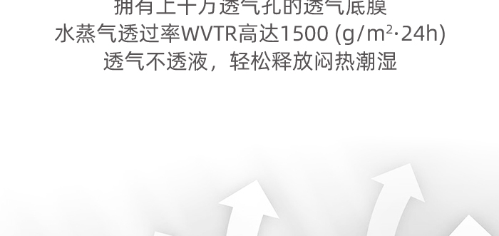 ��(��i)�Ƿ���о����l(w��i)����