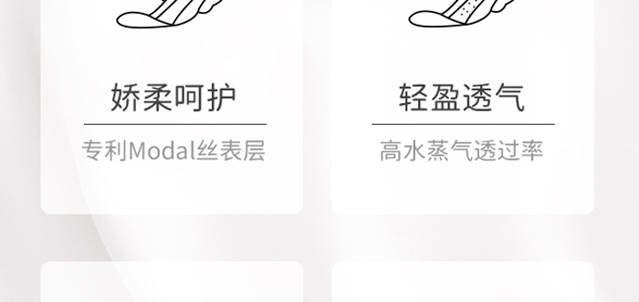 ��(��i)�Ƿ���о����l(w��i)����