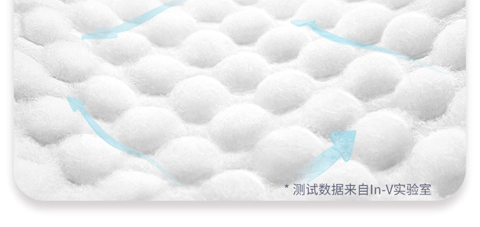 ��(��i)�Ƿ���о����l(w��i)����