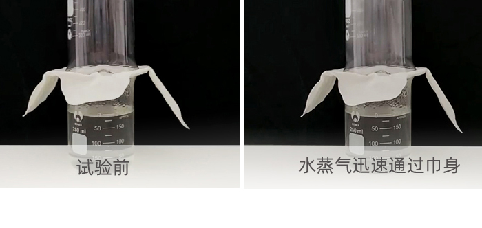 ��(��i)�Ƿ���о����l(w��i)����