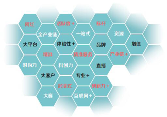 CIBE�������H���I(y��)���[��(hu��)