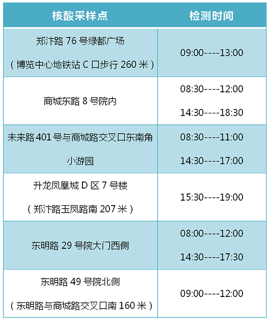 ����r(sh��)�g���c(di��n)