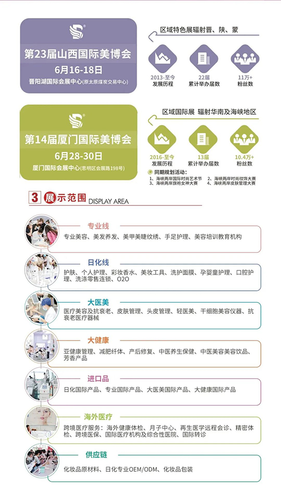 2023������(gu��)�Hȫ���l(f��)����������|(zh��)��ƽ�_(t��i)�������ИI(y��)���_�¾���