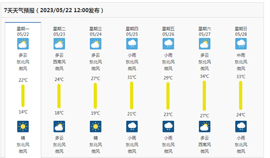 2023��21����h���H���I(y��)���[��(hu��)