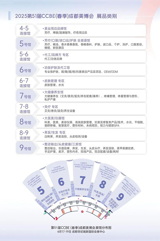 2025�����ɶ����I(y��)���[��չλ�A������M����