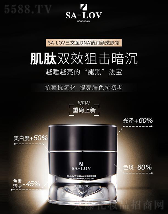 SA-LOV�����~(y��)DNA�c��(r��n)����w˪