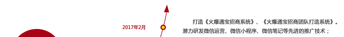 �𱬆��� �d�u�Y�G