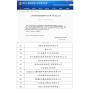 工信部第二批工業(yè)節(jié)能與綠色發(fā)展中心名單